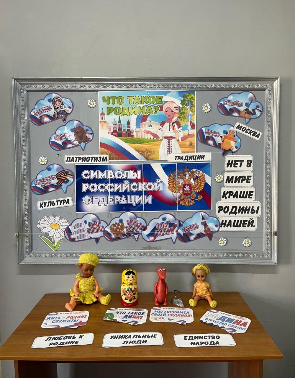 Что такое Родина.