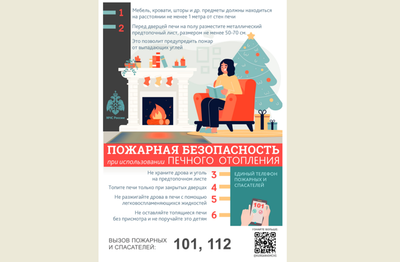 Пожарная безопасность и новогодние праздники.