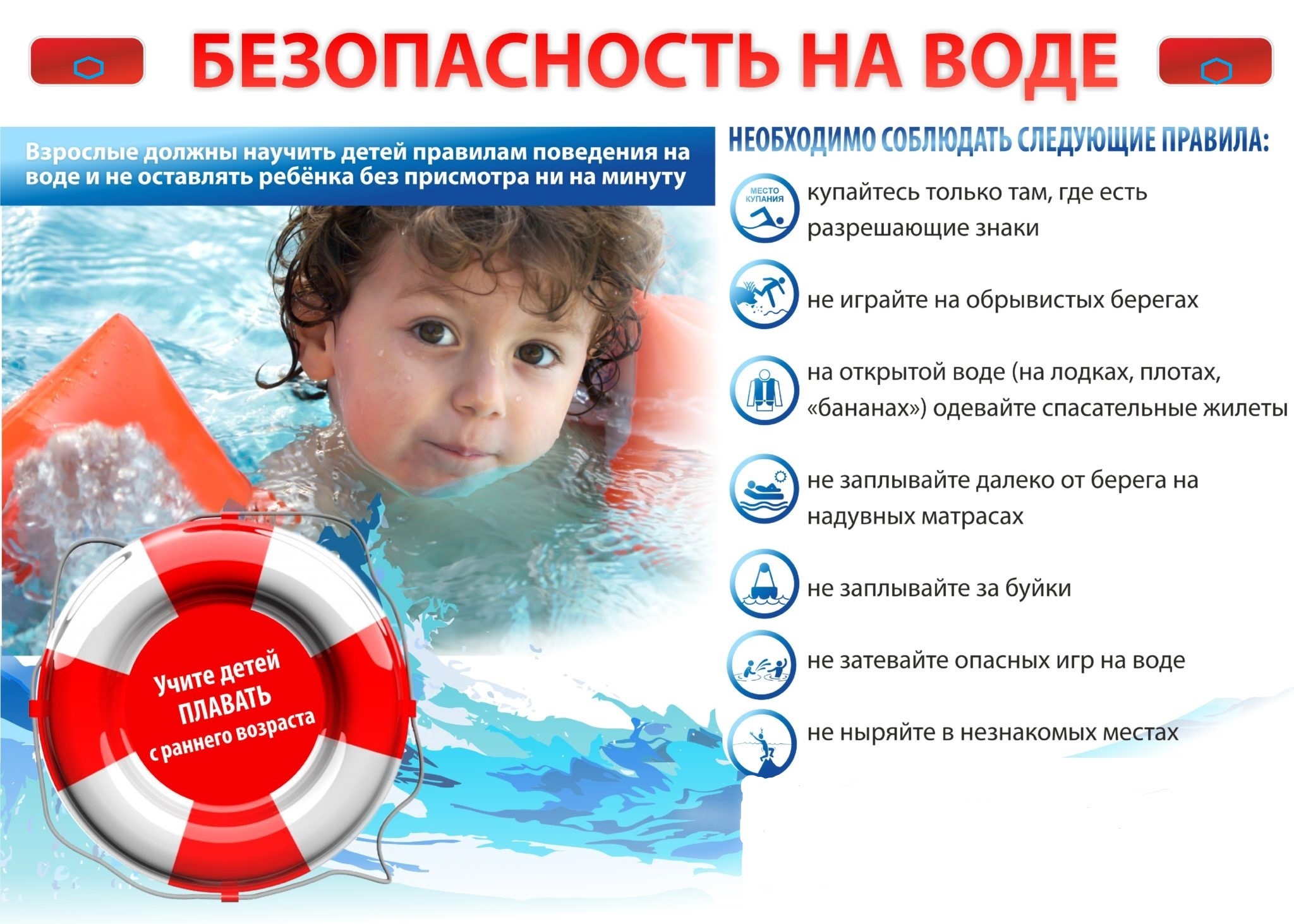 Безопасность на воде.
