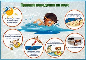 Безопасность на воде.