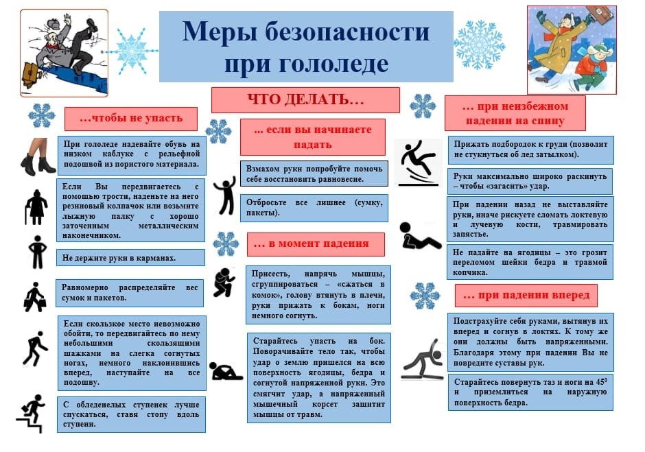 Осторожно, гололед.