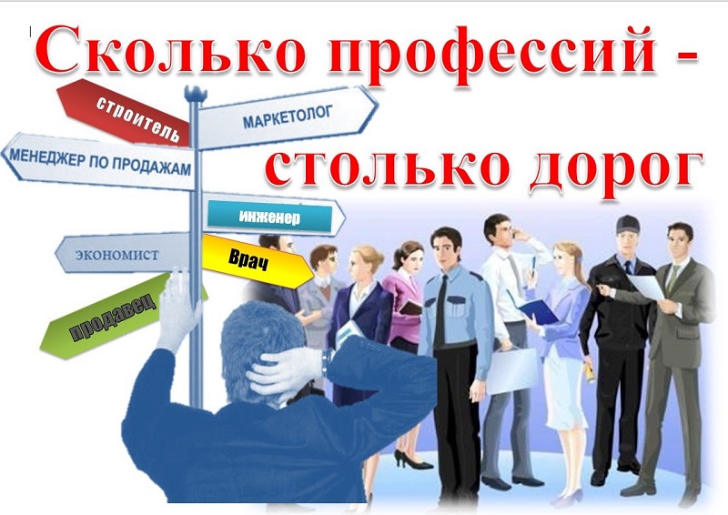 профессии.
