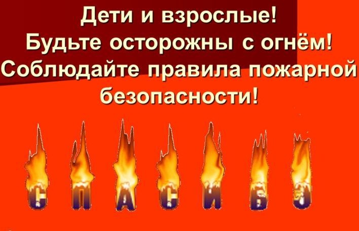 Правила поведения при пожаре.